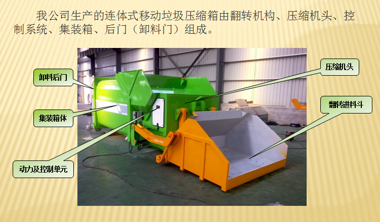 移動壓縮垃圾箱構成.jpg 移動壓縮垃圾箱構成.jpg